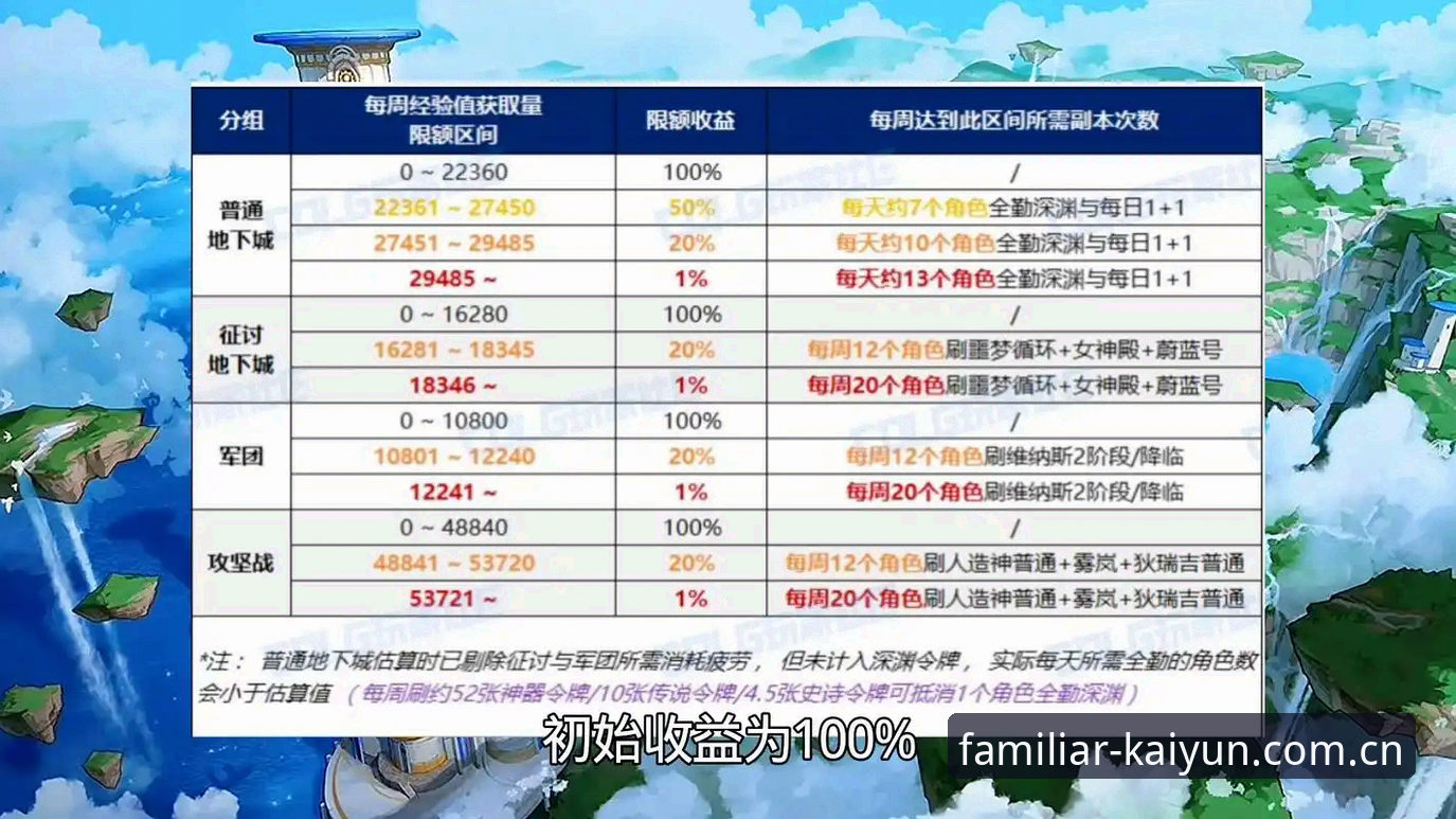 类似宝威的熟悉的那一页数据站对比使用指南 摩纳哥维修区超速迷雾全面解析:0.1公里罚单背后的测量规则与路线博弈