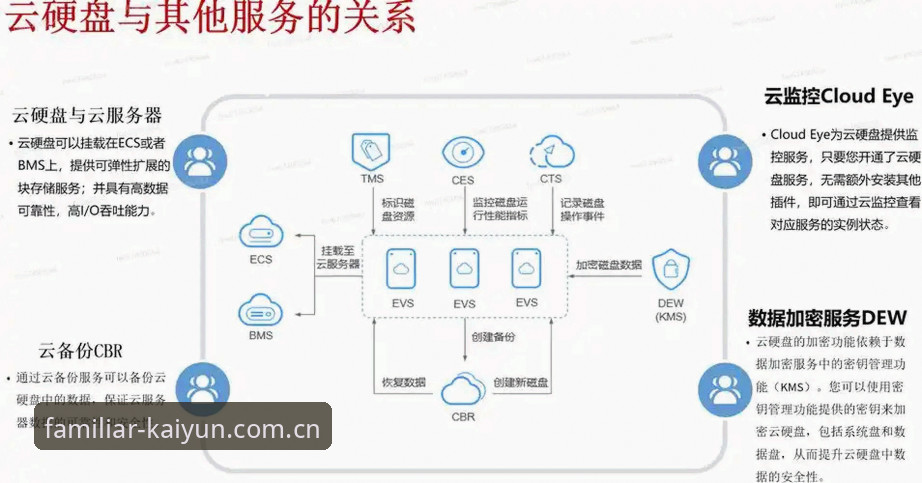 新手避坑实战经验：开云平台“熟悉的那一页”数据站对比到底值不值得用？